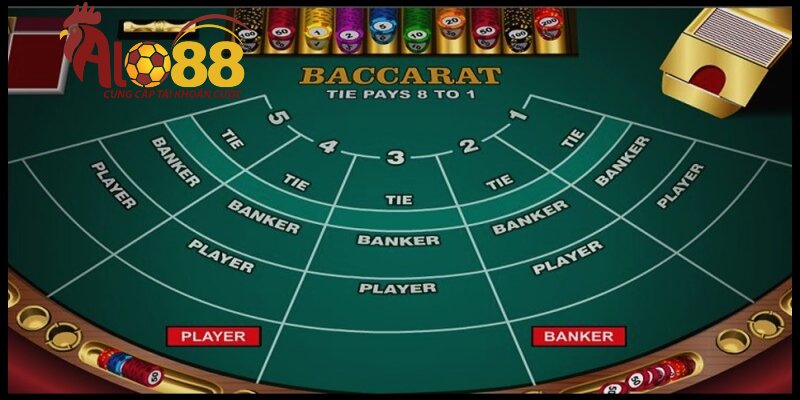 Hướng dẫn cụ thể và chi tiết nhất về cách chơi Baccarat Alo-88